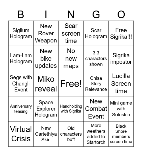 Wuthering Waves 3.2 Livestream Bingo Card