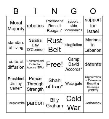 1970s - End of Cold War (1990) Bingo Card