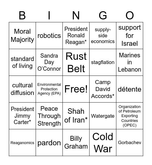 1970s - End of Cold War (1990) Bingo Card