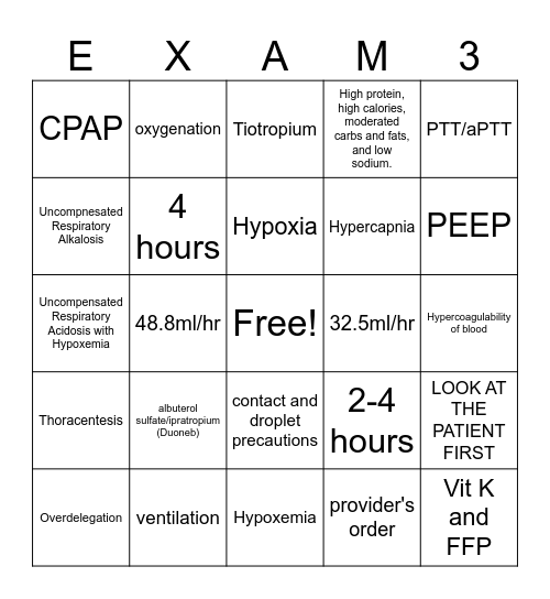 Respiratory Module Bingo Card