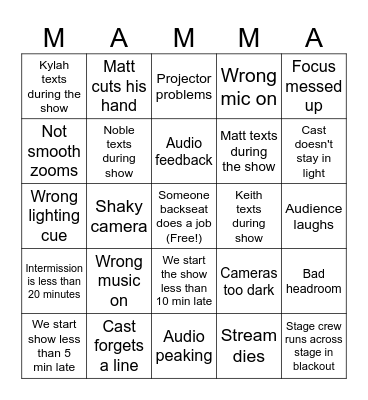 Mamma Mia Bingo Card