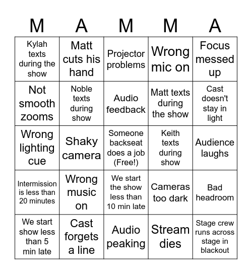 Mamma Mia Bingo Card