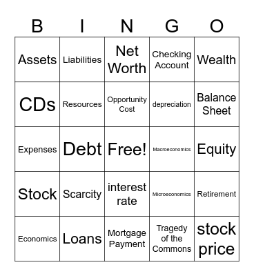 Economic Vocabulary Bingo Card