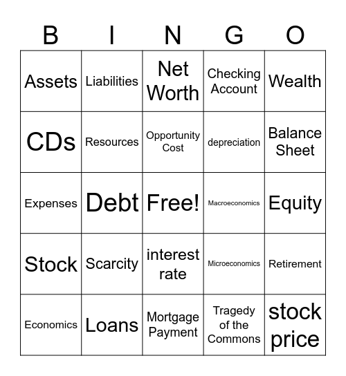 Economic Vocabulary Bingo Card