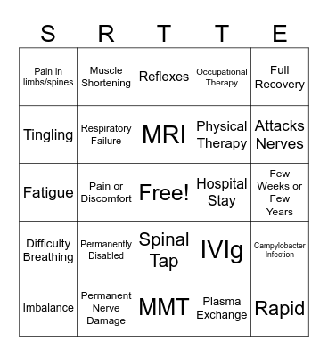 Guillain - Barre Syndrome Bingo Card