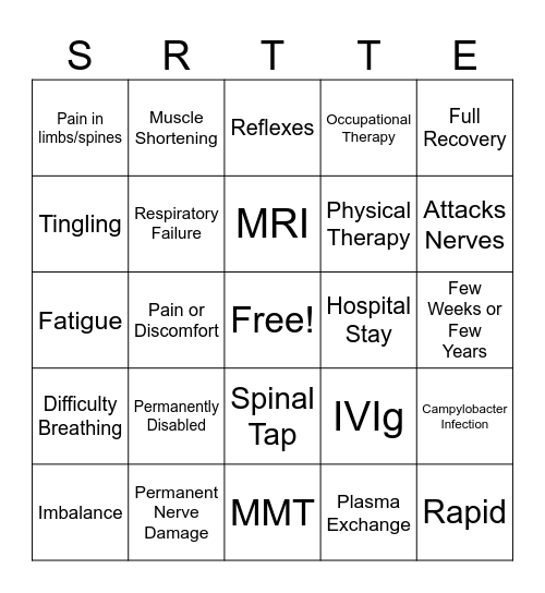 Guillain - Barre Syndrome Bingo Card