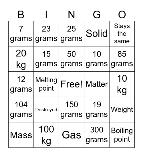 Conservation of Mass Bingo Card