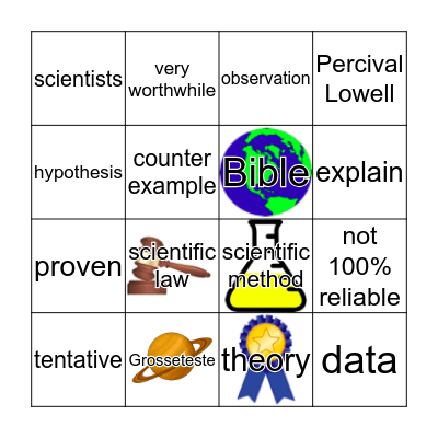 Scientific Method Review Bingo Card
