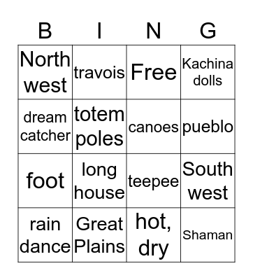 Native Americans Bingo Card