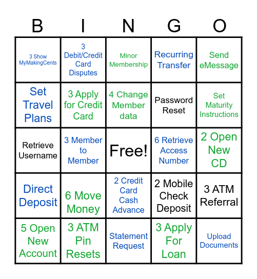 KEE DIGITAL BLACKOUT BINGO Card
