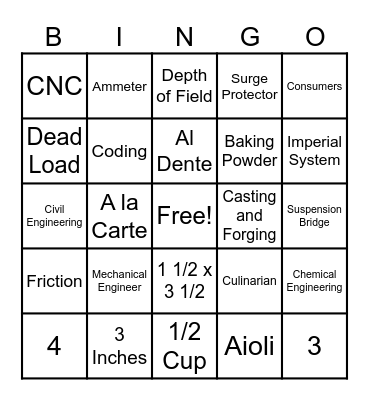 CTE Bingo Card