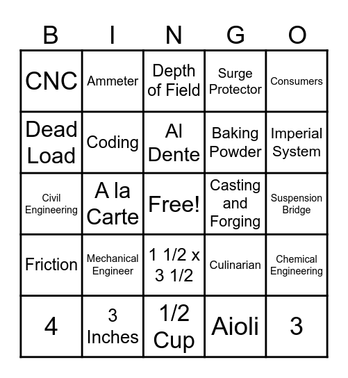 CTE Bingo Card