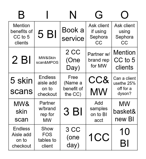 Blooming credit card Bingo Card