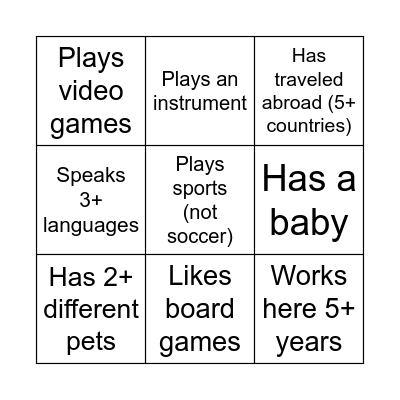 Tieto Coffe&Games 12.03.2026 Bingo Card