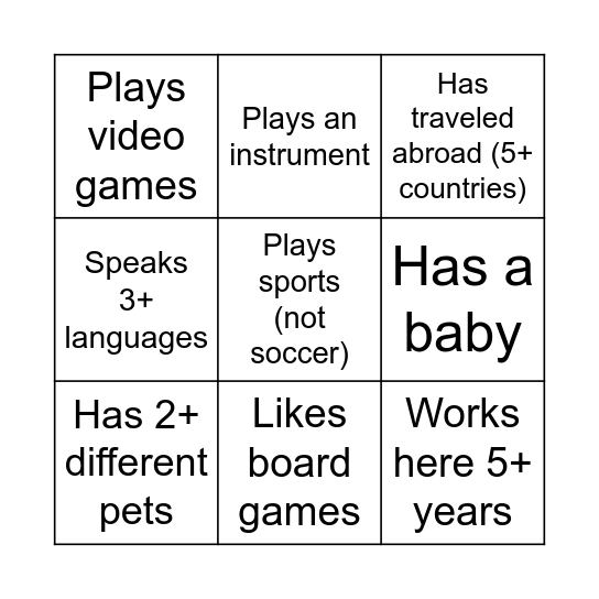 Tieto Coffe&Games 12.03.2026 Bingo Card