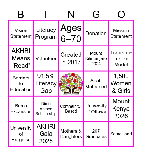 AKHRI – Mothers and Daughters Literacy Bingo Card