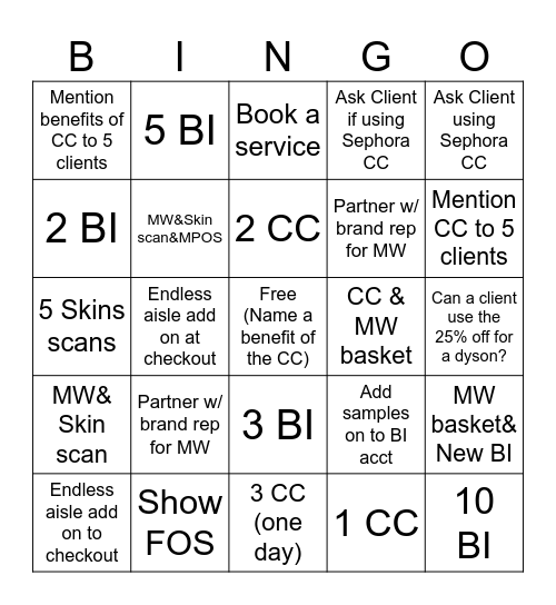 Blooming Credit Card Bingo Card