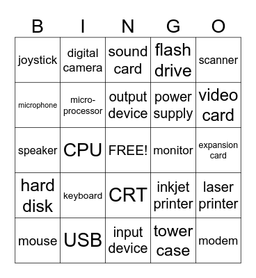 Computer Hardware Bingo Card