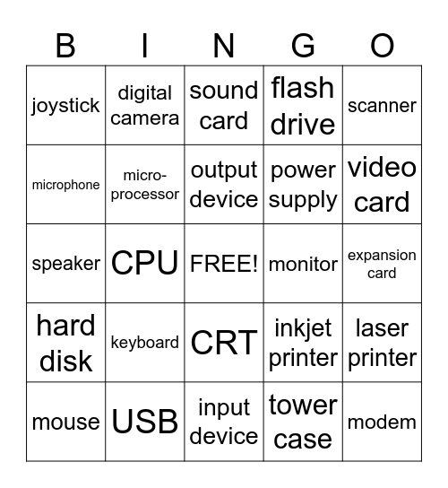 Computer Hardware Bingo Card