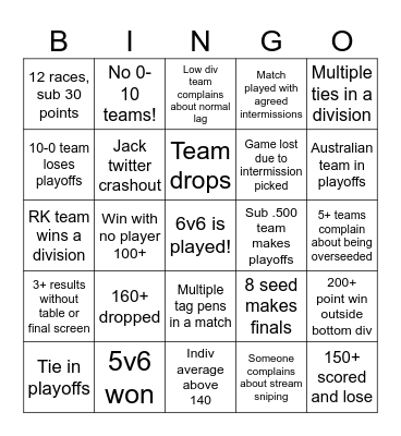 Atlas League S2 Bingo Card