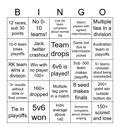 Atlas League S2 Bingo Card