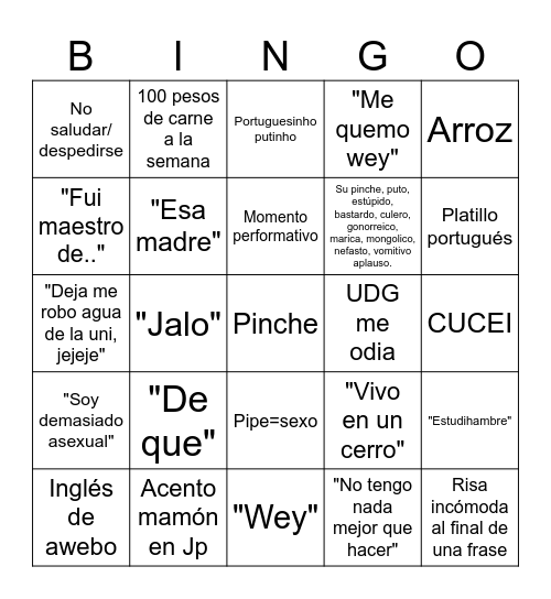 Bingo gonorreico Bingo Card