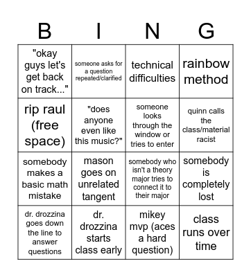 20th century analysis bingo Card
