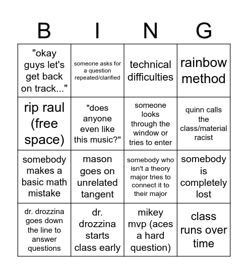 20th century analysis bingo Card