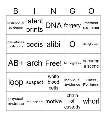 Forensics Bingo Card