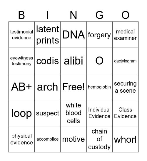 Forensics Bingo Card