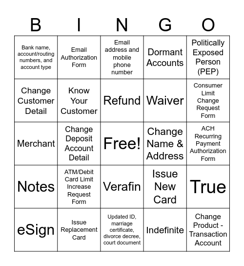 SRM Bingo Card