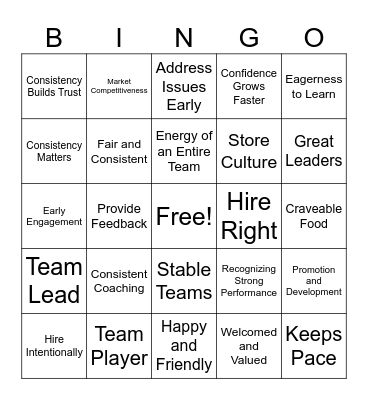 Strengthening Store Performance Through People Bingo Card