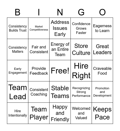 Strengthening Store Performance Through People Bingo Card