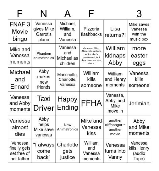 Five Nights At Freddy's 3 Bingo Card