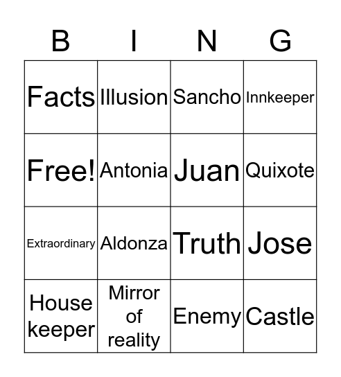 Man Of La Mancha Bingo Card