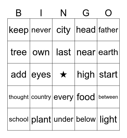 3/12 Sight Word Bingo Card