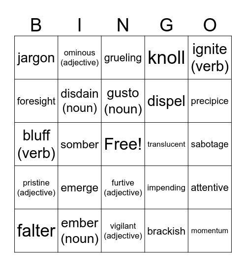 100 Vocabulary List #1-8 Bingo Card
