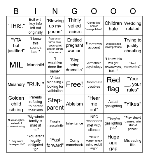 AITA Bingo Card
