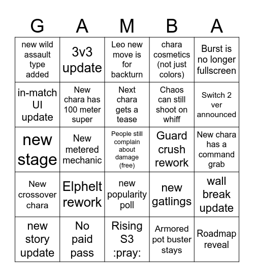 Strive 2.0 let's go gambling Bingo Card