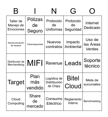Fiber Bingo! Bingo Card