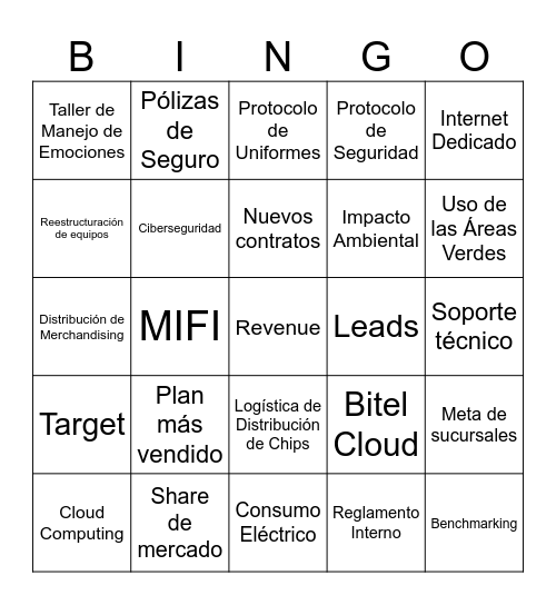 Fiber Bingo! Bingo Card