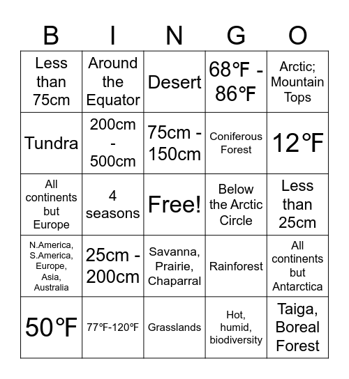 BIOMES Bingo Card