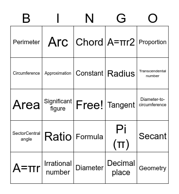 Pi Day Bingo Card