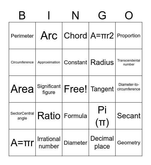 Pi Day Bingo Card