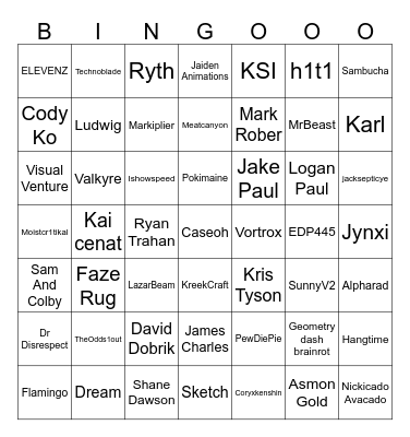 Youtuber Bingo Card