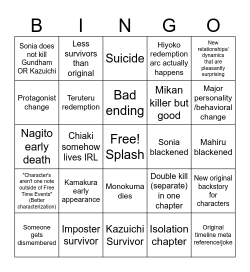 danganronpa 2x2 Bingo Card
