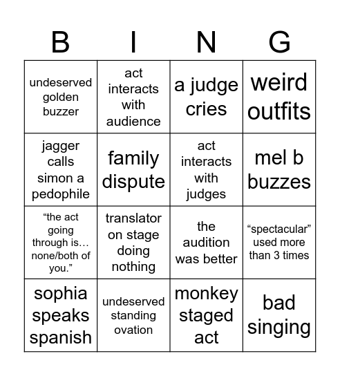 AGT MARATHON Bingo Card