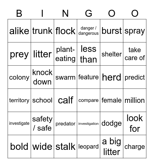 Big Cats & Safety in Numbers Word Review Bingo Card