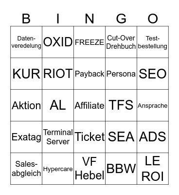 Schwab Bingo 2.0 Bingo Card