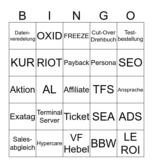 Schwab Bingo 2.0 Bingo Card